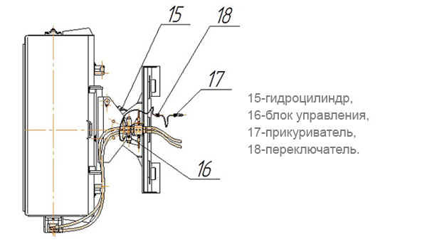 Схема Щетки на фронтальный погрузчик (Гидро-управление)